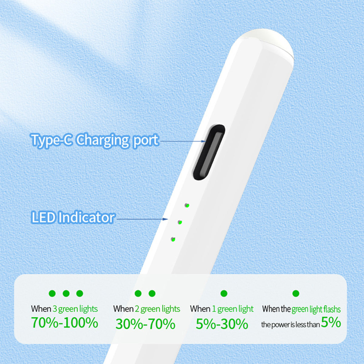TIAOTA Charging Stylus Pen for iPad