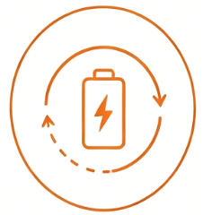 2H Charge, 30-Day Battery