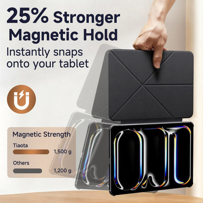 Tiaota Magnetic Slim Folio iPad Case