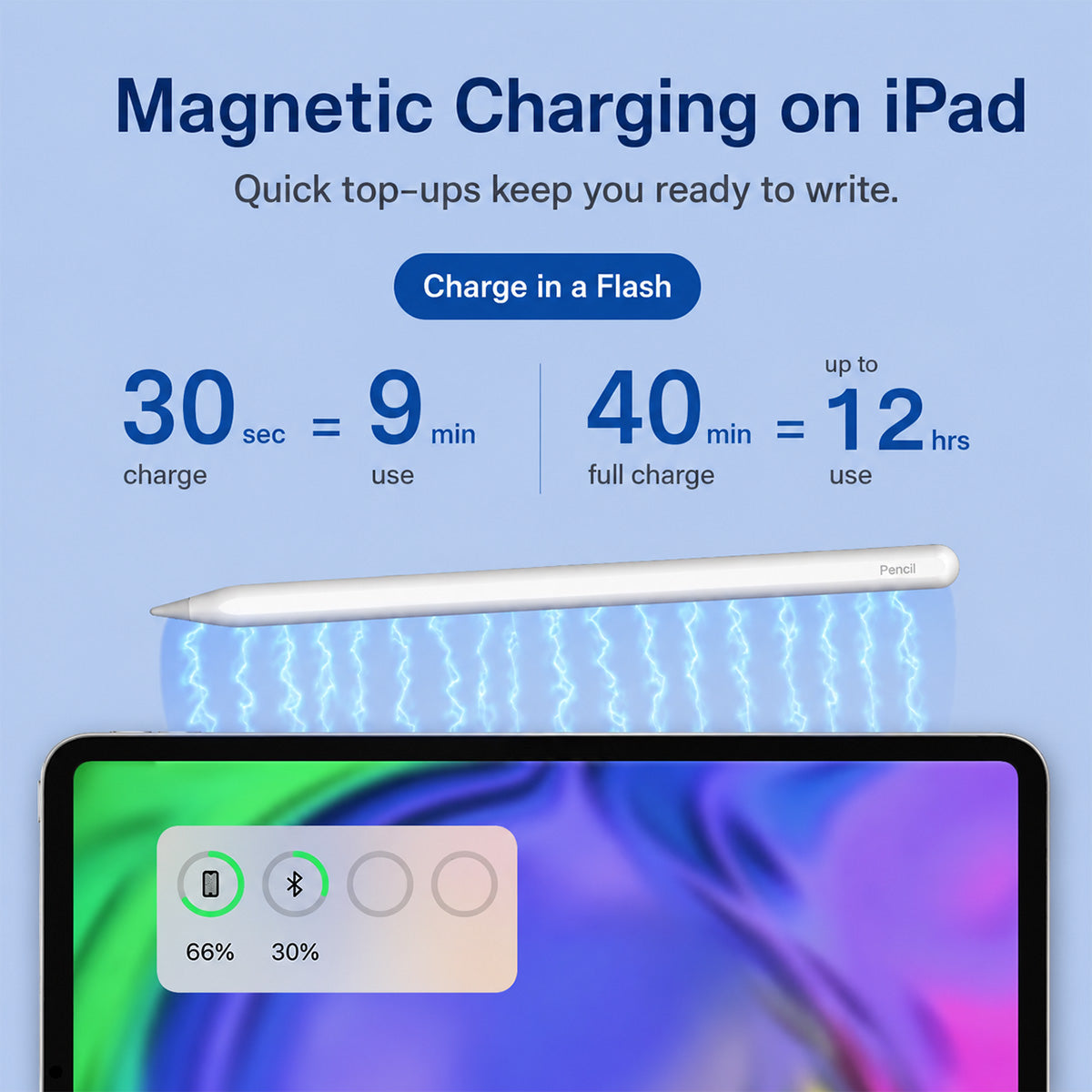 TIAOTA Magnetic Charging Stylus Pen for iPad