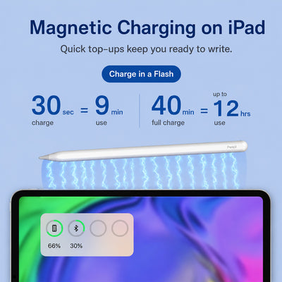 TIAOTA Magnetic Charging Stylus Pen for iPad