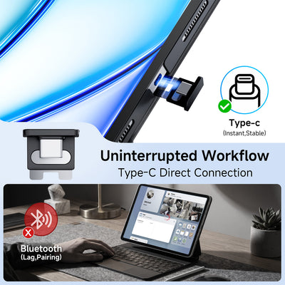 Tiaota Direct Link Keyboard Case