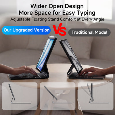 Tiaota Direct Link Keyboard Case