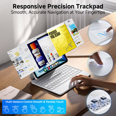 Tiaota Direct Link Keyboard Case