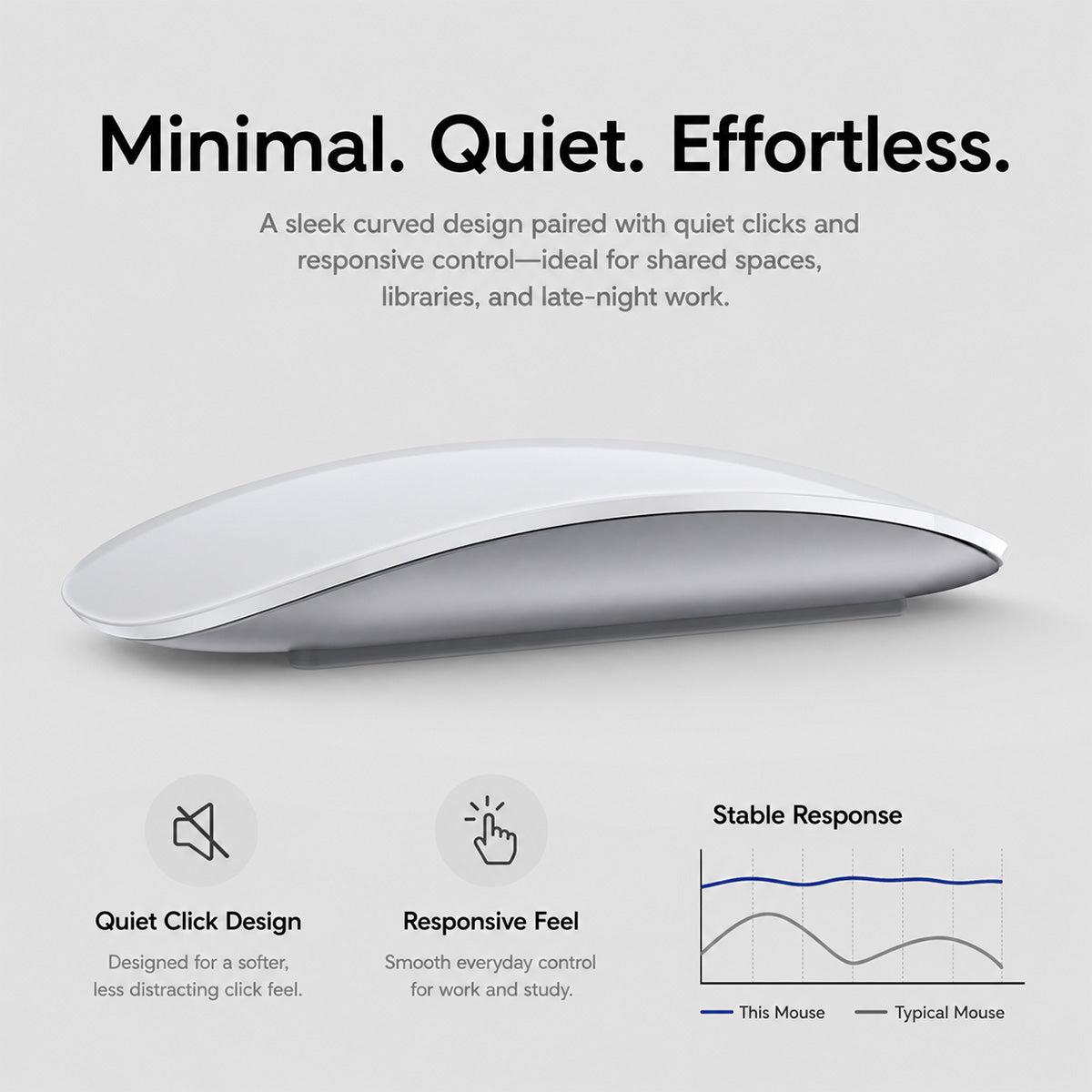 TIAOTA Wireless Touch Mouse with USB-C Charging