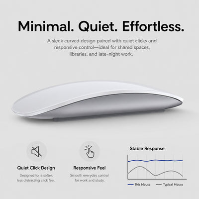 TIAOTA Wireless Touch Mouse with USB-C Charging