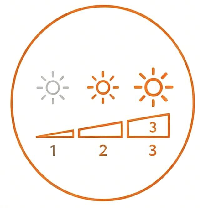 3-Level Brightness Adjustment
